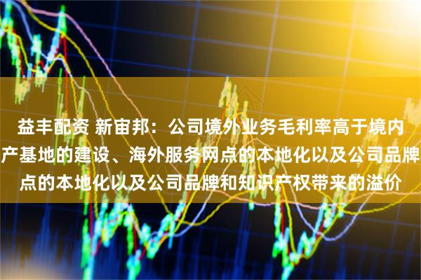 益丰配资 新宙邦：公司境外业务毛利率高于境内业务主要得益于海外生产基地的建设、海外服务网点的本地化以及公司品牌和知识产权带来的溢价
