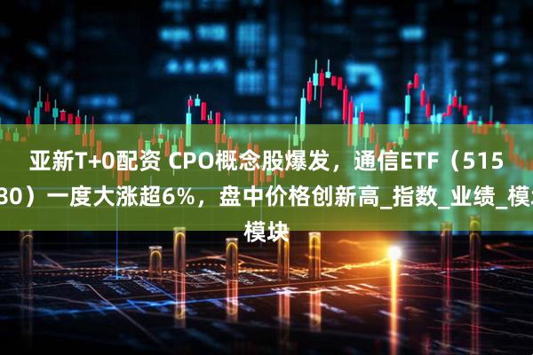 亚新T+0配资 CPO概念股爆发，通信ETF（515880）一度大涨超6%，盘中价格创新高_指数_业绩_模块